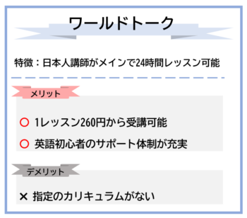 ワールドトークの特徴