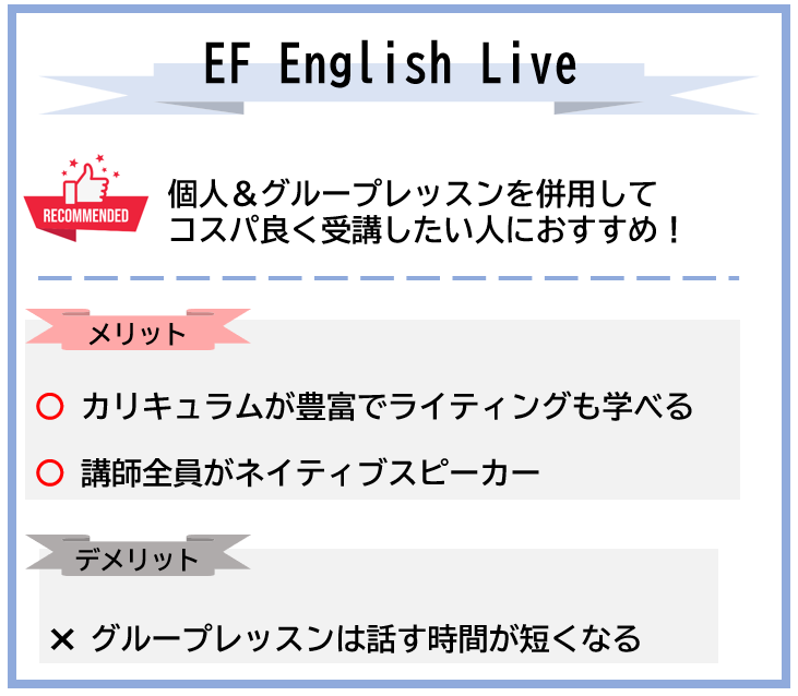 EF English Liveの特徴を図解