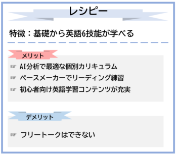 レシピーの特徴