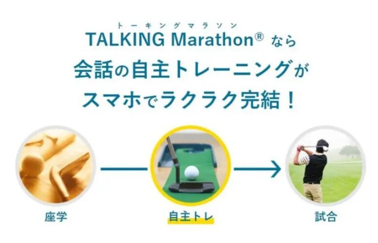 トーキングマラソンのトレーニングのイメージ画像