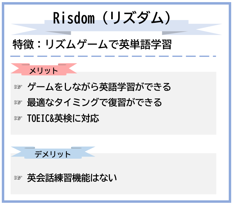 Risdomの特徴