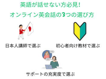 3つの選び方