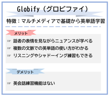 Globify