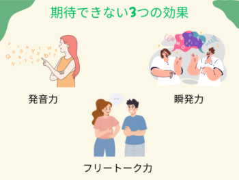 期待できない効果