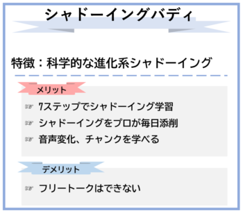 シャドーイングバディの特徴