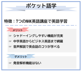 ポケット語学