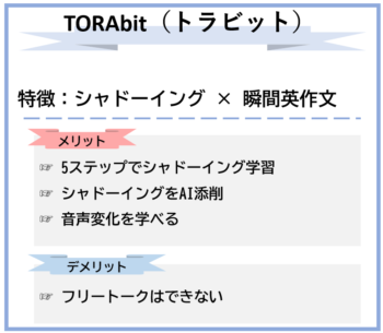 トラビットの特徴