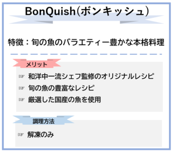 ボンキッシュ