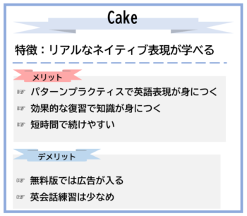cakeの特徴