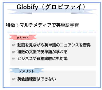 globifyの特徴