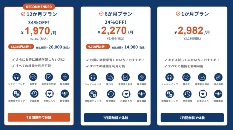 TORAbit(トラビット)の月額料金※2025年4月改訂