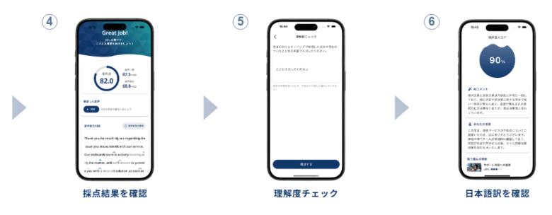 TORAbitのシャドーイング学習の流れ
