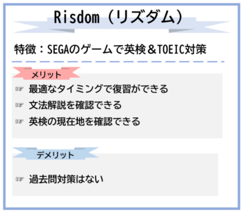 risdomの特徴