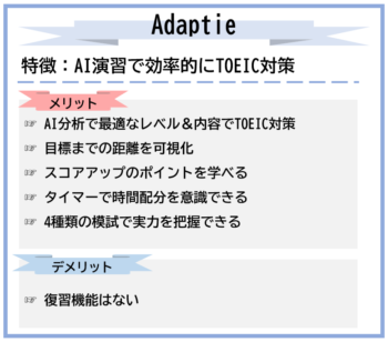 Adaptieの特徴