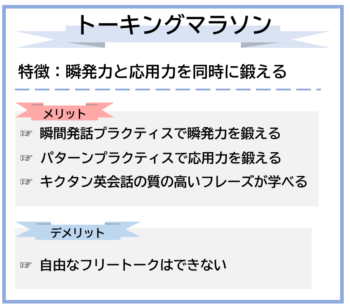 トーキングマラソンの特徴